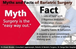 Read more about the article 10 Myths and facts of Bariatric Surgery